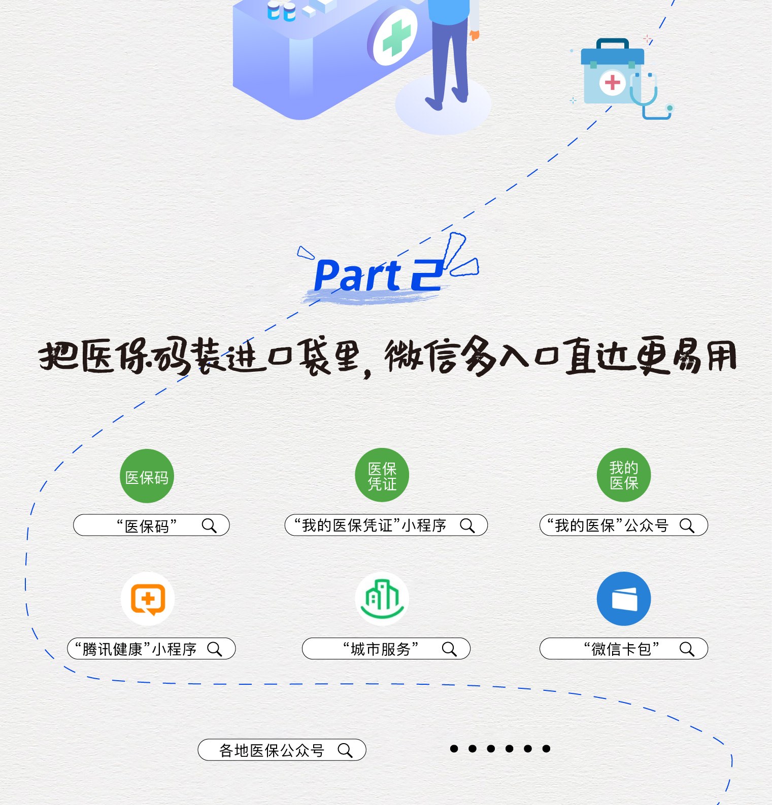 长垣最新医保取现中介微信方法分析(最方便真实的长垣急用钱如何提取医保卡里的钱方法)