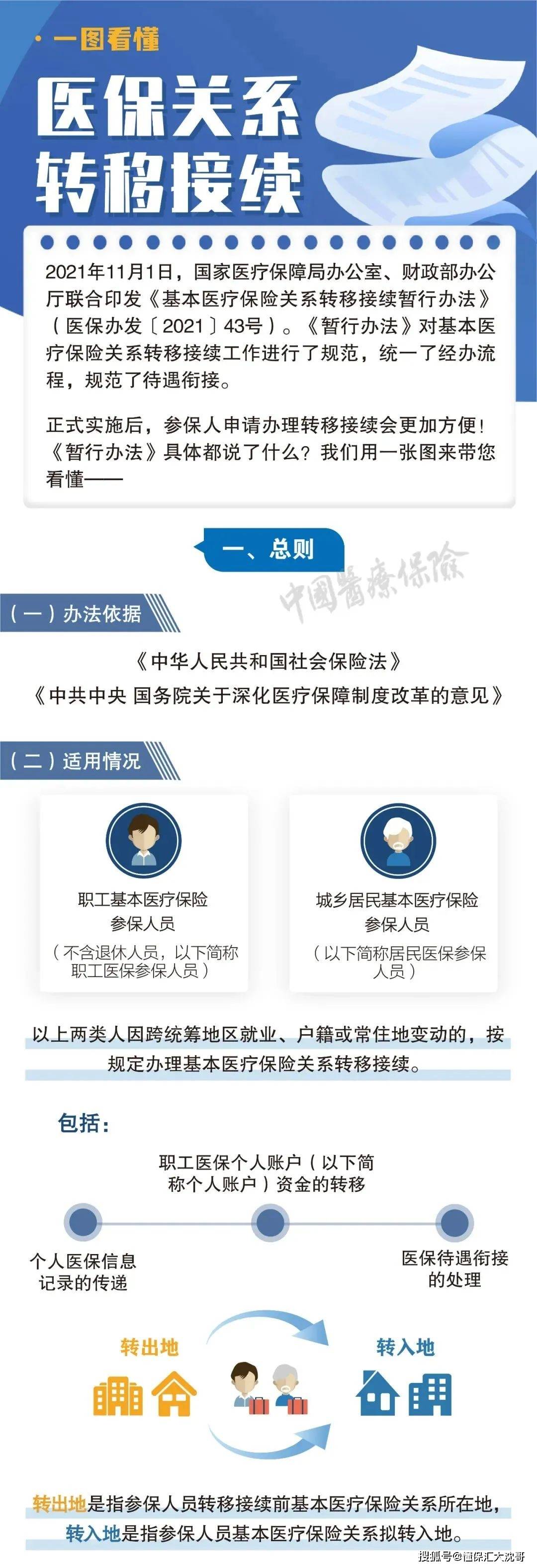 长垣最新医保怎么套现提现取现方法分析(最方便真实的长垣医保钱如何套现方法)