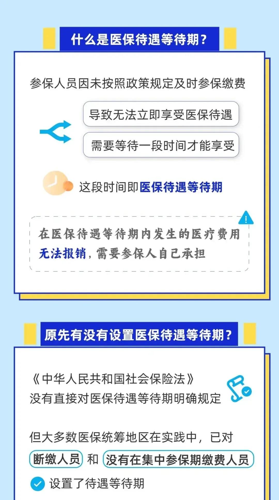 长垣关于套医保卡联系方式2025的信息