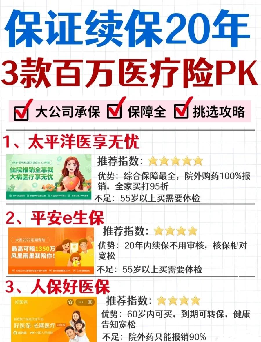 长垣最新医疗保险60%和100%区别方法分析(最方便真实的长垣医保缴费比例60%和100%的区别方法)