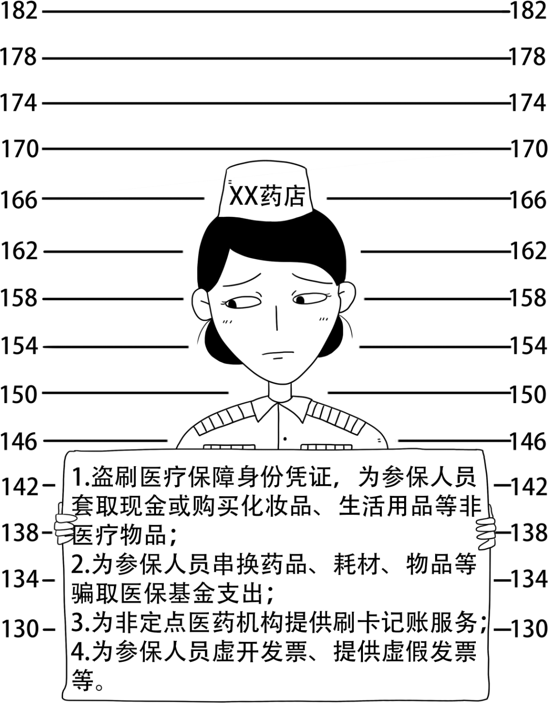 长垣最新医保换现金违法吗方法分析(最方便真实的长垣医保换现金违法吗怎么办方法)