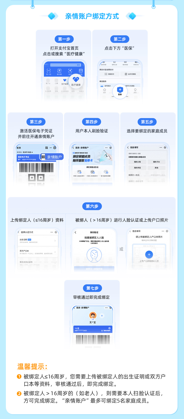 长垣最新医保卡如何绑定手机电子医保卡方法分析(最方便真实的长垣如何绑定医保电子码方法)