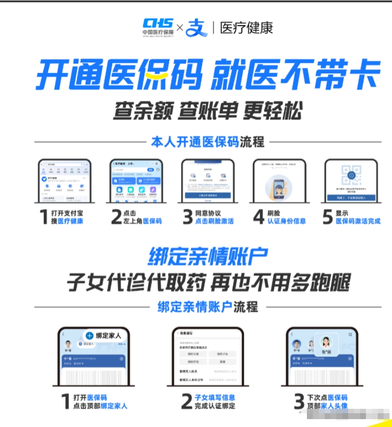 长垣最新医保余额怎么套出来方法分析(最方便真实的长垣医保余额怎么套出来的方法)